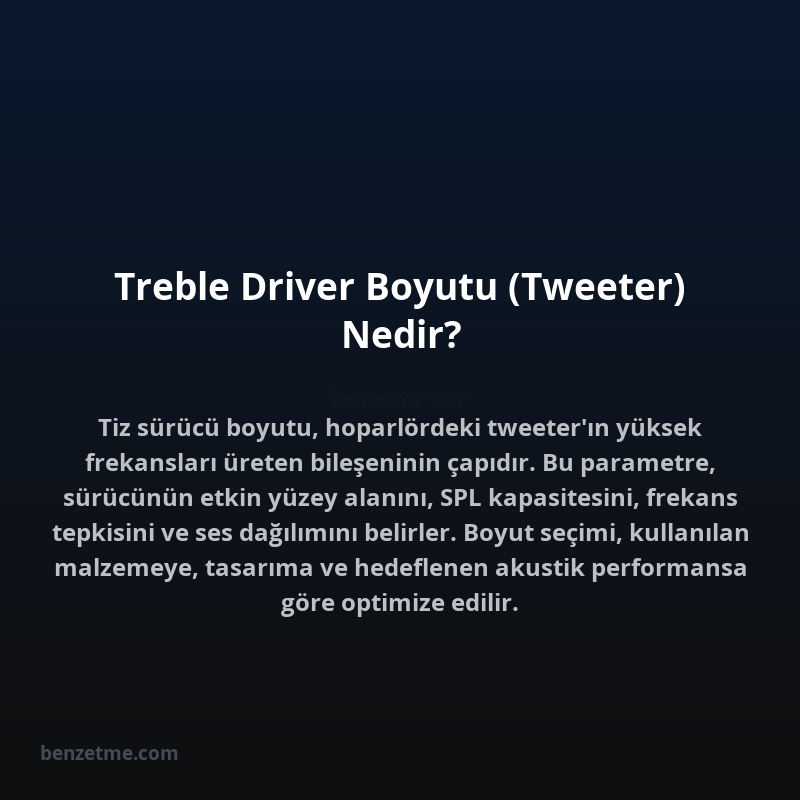 Treble Driver Boyutu (Tweeter) Nedir?