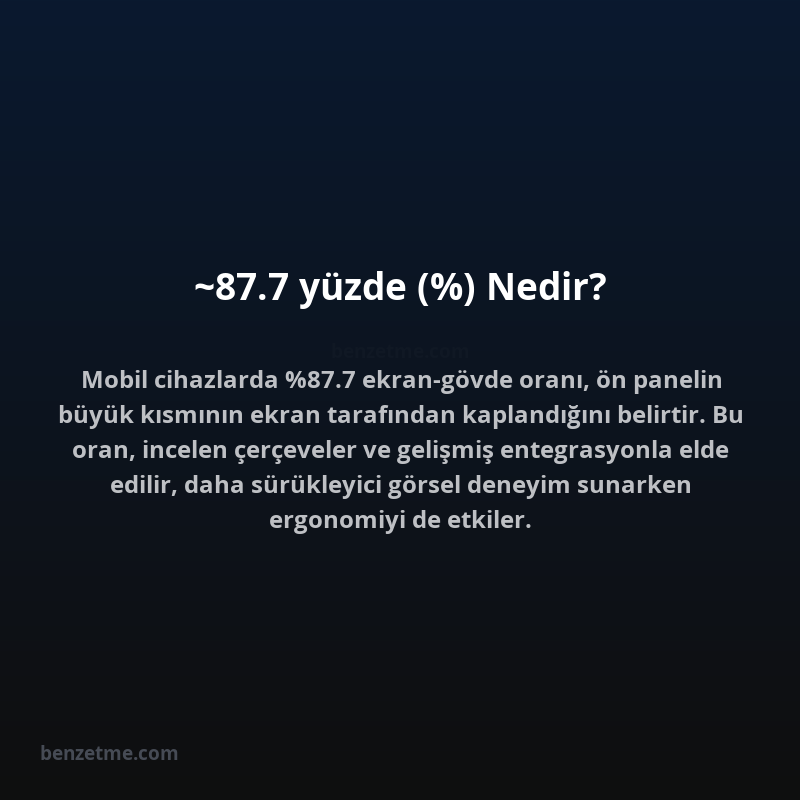 ~87.7 yüzde (%) Nedir?