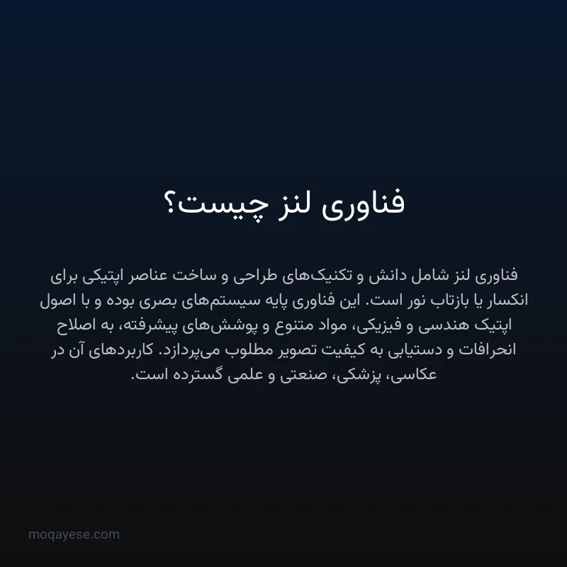 فناوری لنز چیست؟