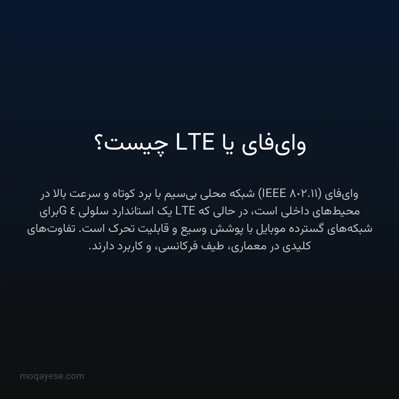 وای‌فای یا LTE چیست؟