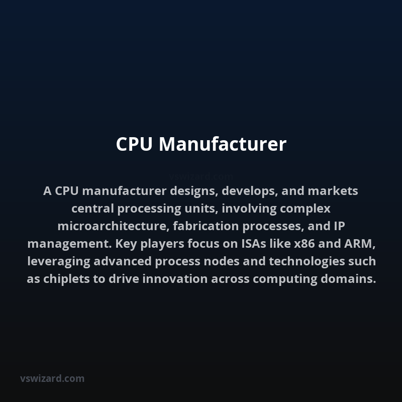 CPU Manufacturer