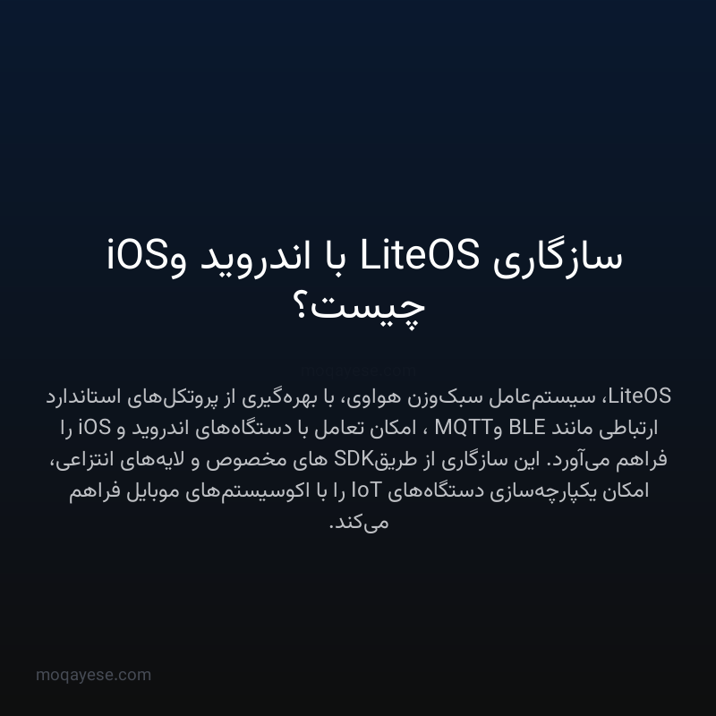 سازگاری LiteOS با اندروید و iOS چیست؟