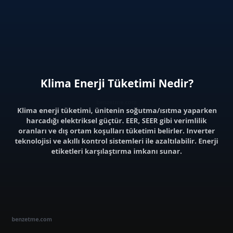 Klima Enerji Tüketimi Nedir?