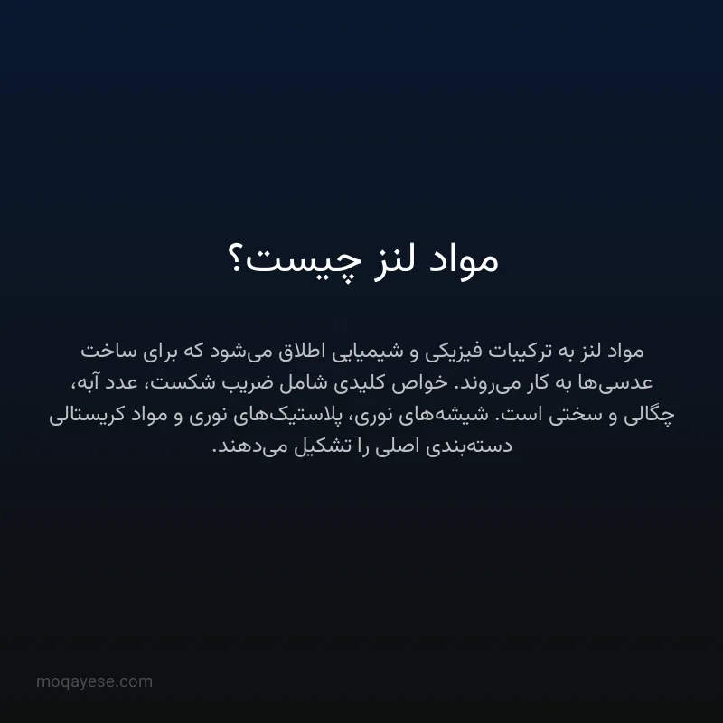 مواد لنز چیست؟
