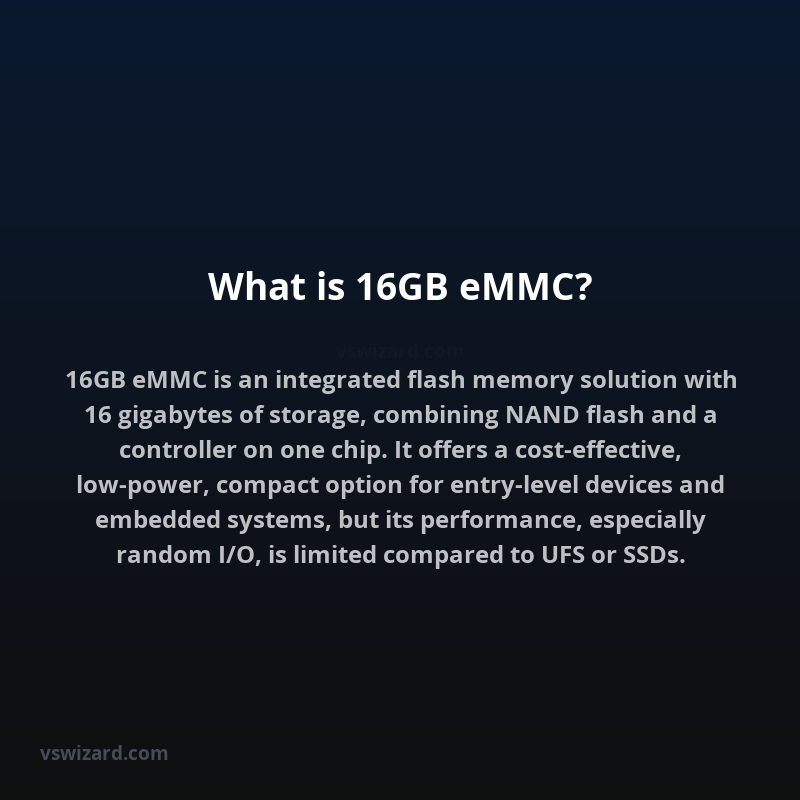 What is 16GB eMMC?