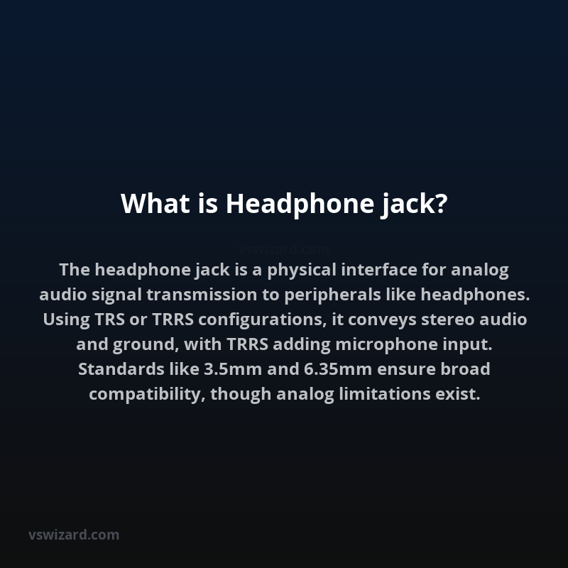 What is Headphone jack?