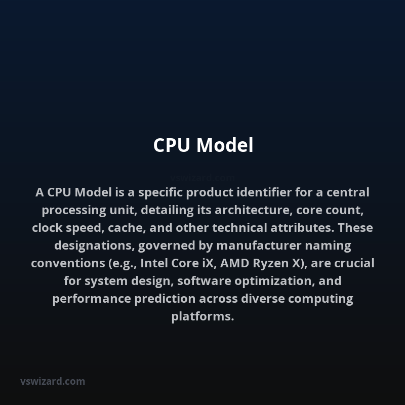 CPU Model