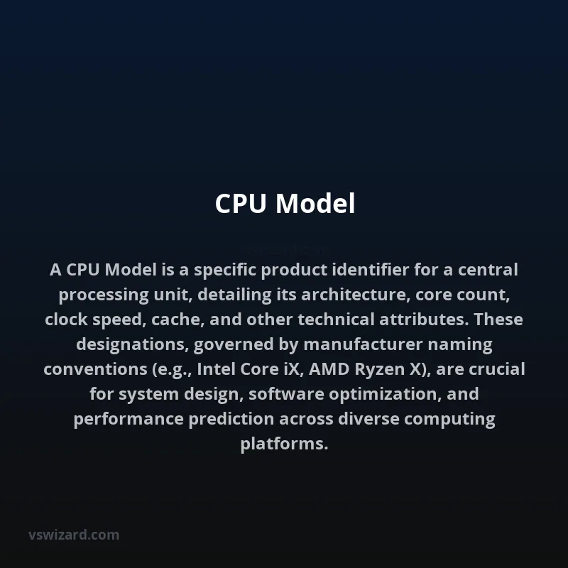 CPU Model