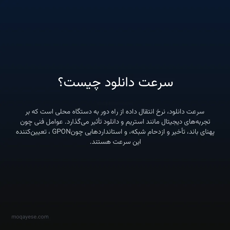 سرعت دانلود چیست؟