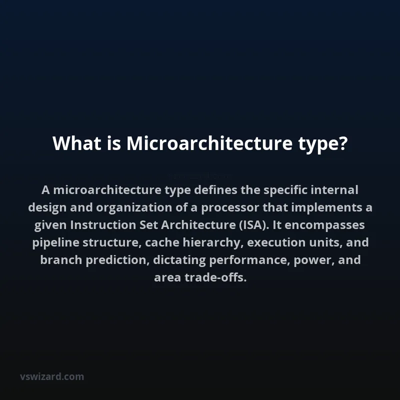 What is Microarchitecture type?
