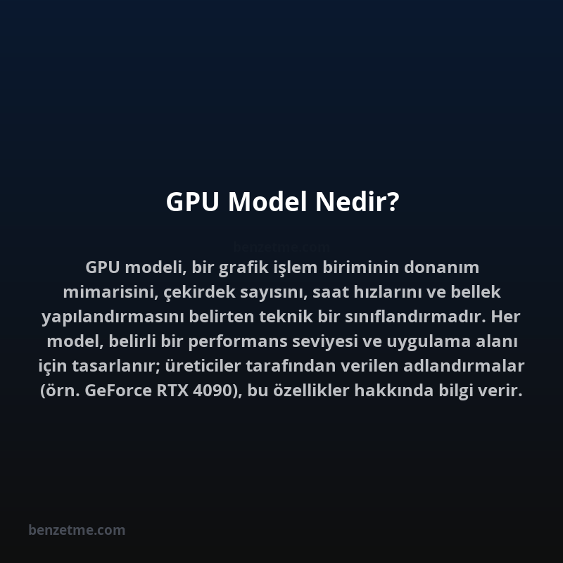 GPU Model Nedir?