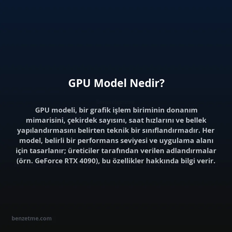 GPU Model Nedir?