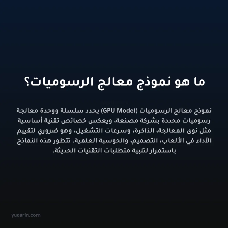 ما هو نموذج معالج الرسوميات؟