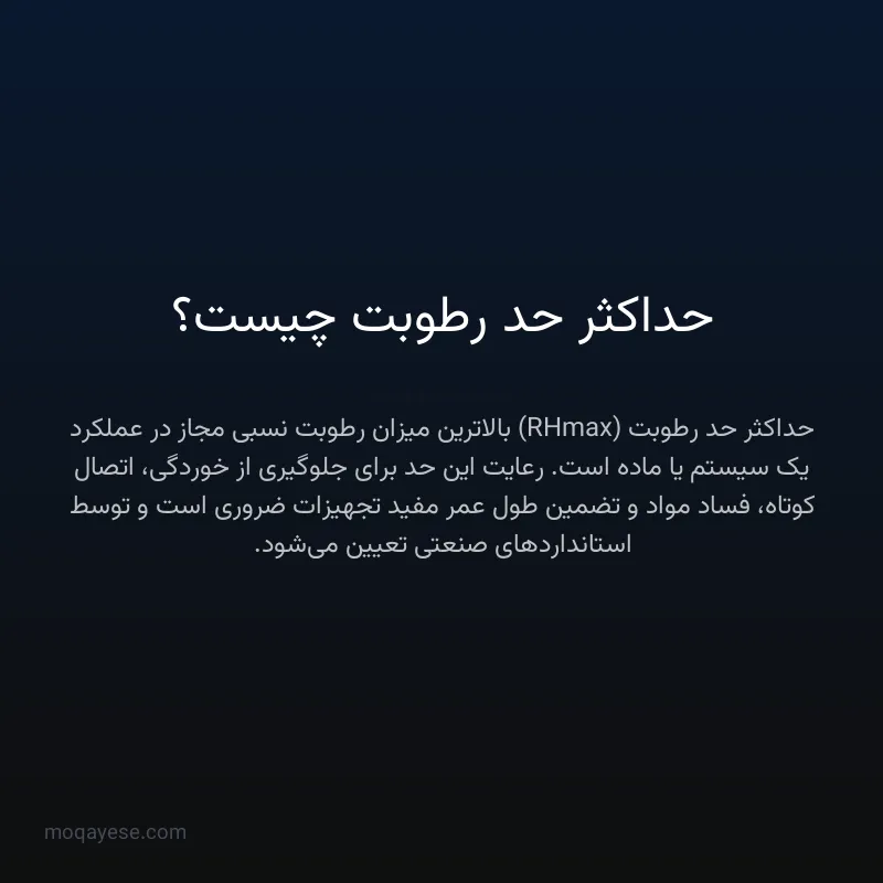 حداکثر حد رطوبت چیست؟