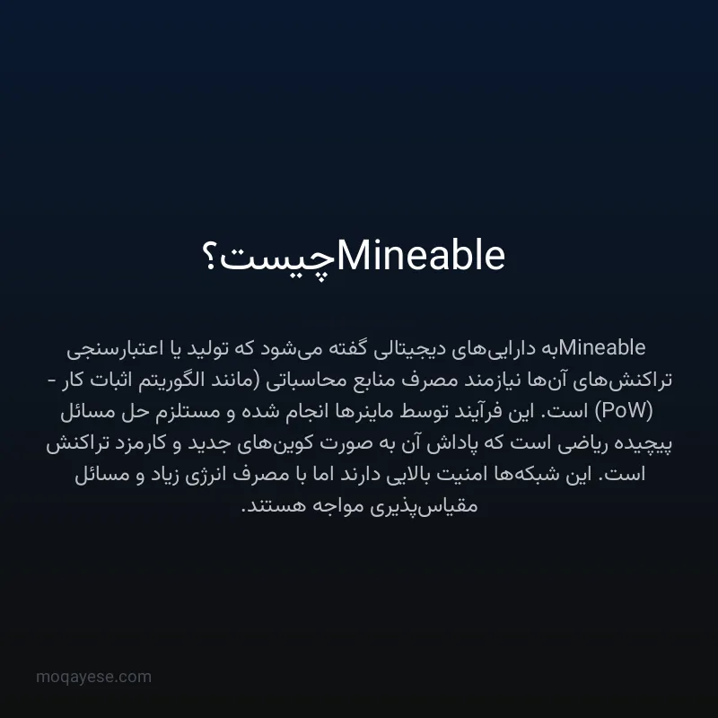 Mineable چیست؟