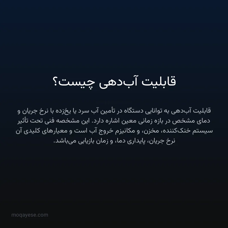 قابلیت آب‌دهی چیست؟