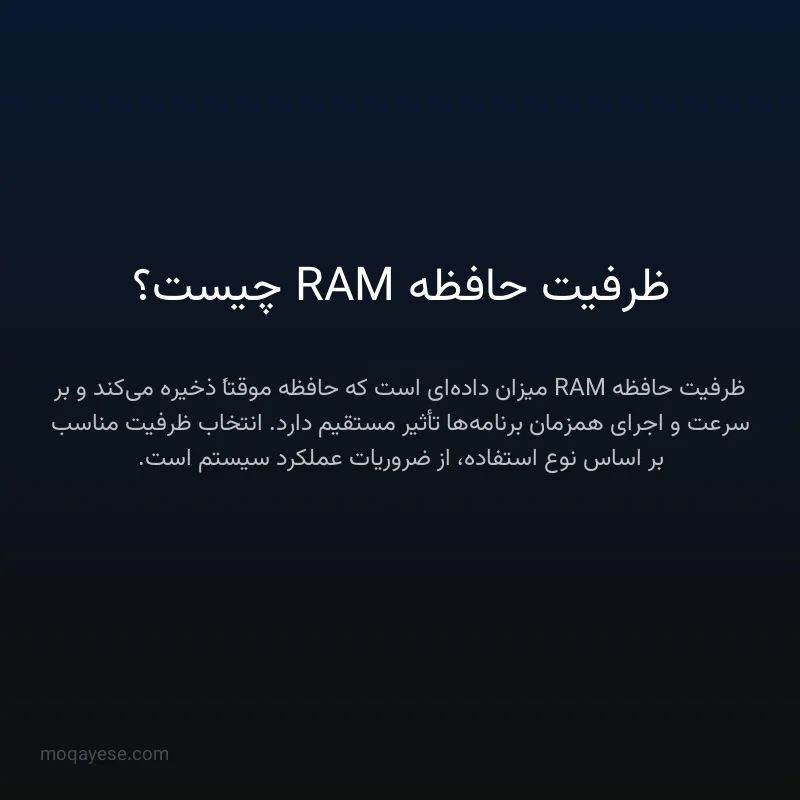 ظرفیت حافظه RAM چیست؟