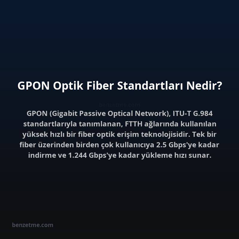 GPON Optik Fiber Standartları Nedir?