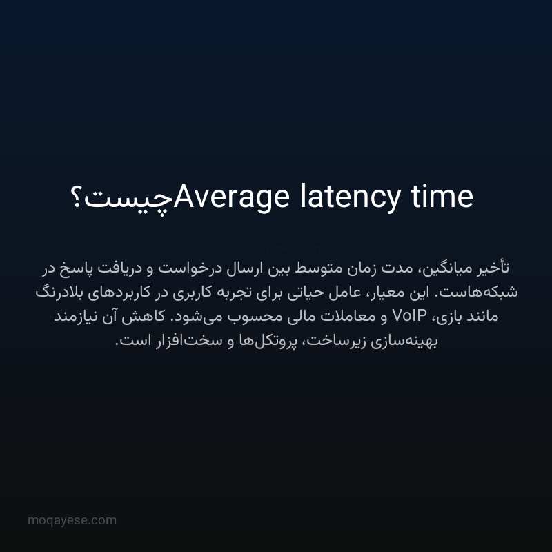 Average latency time چیست؟