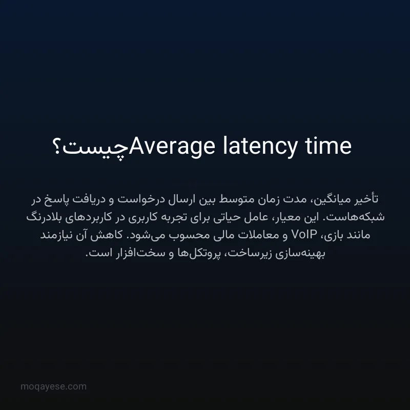 Average latency time چیست؟