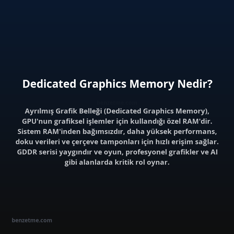 Dedicated Graphics Memory Nedir?
