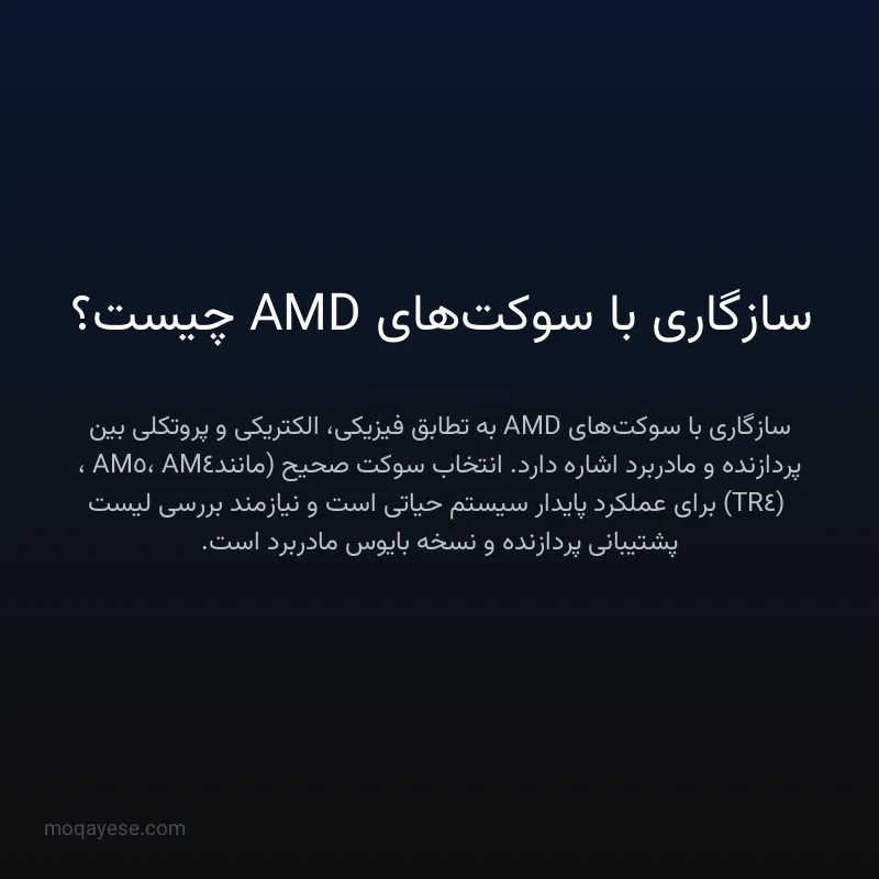 سازگاری با سوکت‌های AMD چیست؟