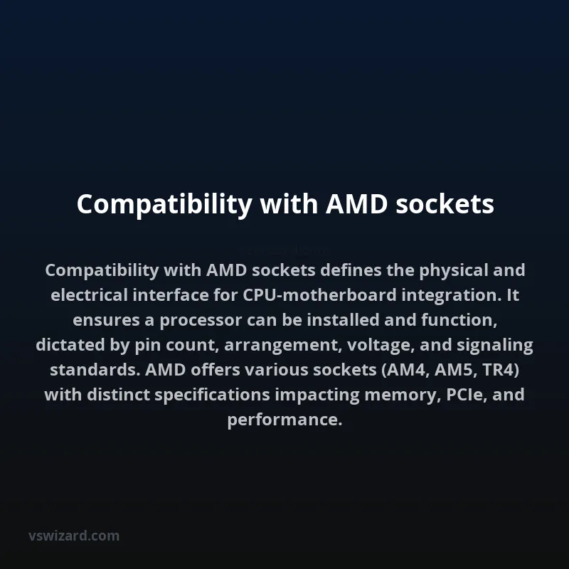 Compatibility with AMD sockets