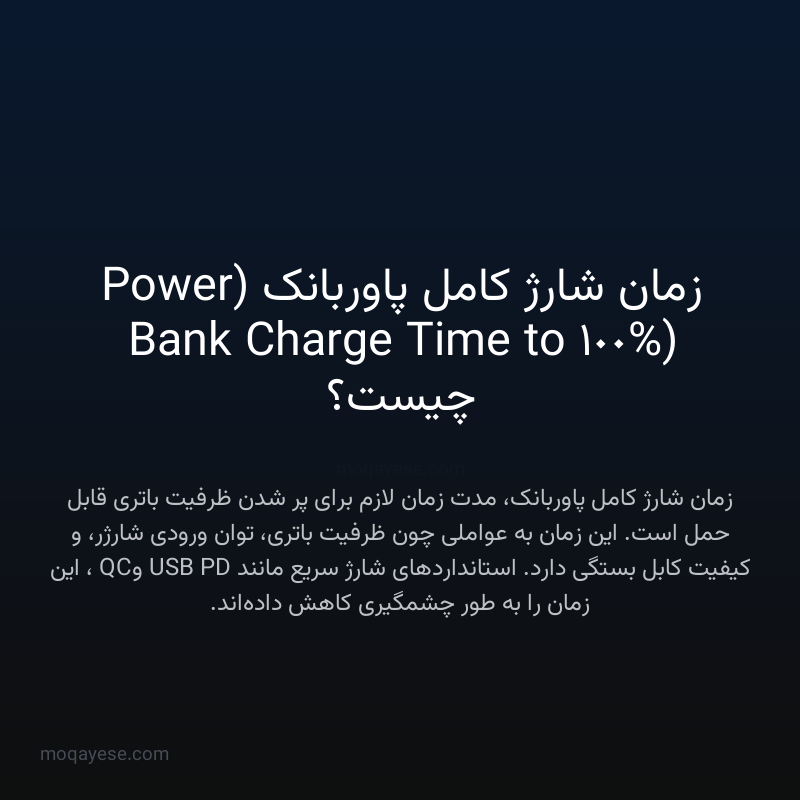 زمان شارژ کامل پاوربانک (Power Bank Charge Time to 100%) چیست؟