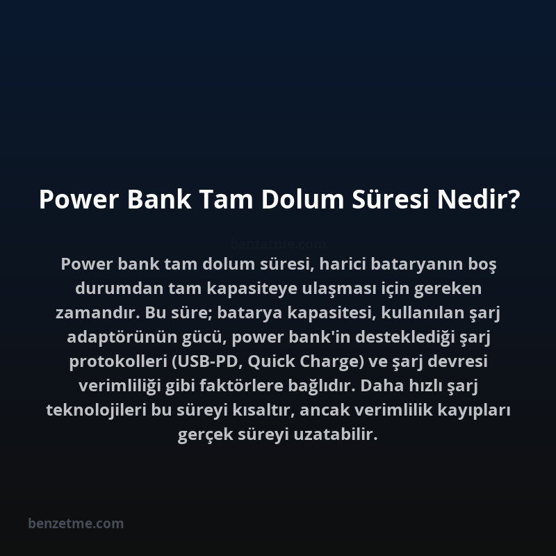 Power Bank Tam Dolum Süresi Nedir?