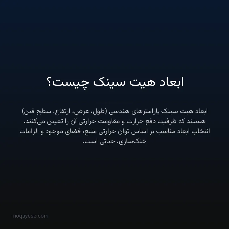 ابعاد هیت سینک چیست؟
