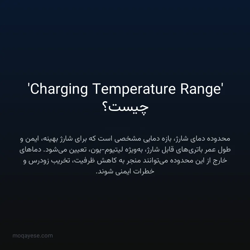 'Charging Temperature Range' چیست؟