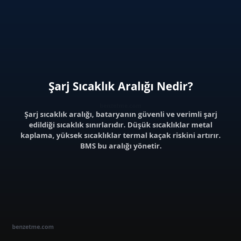 Şarj Sıcaklık Aralığı Nedir?