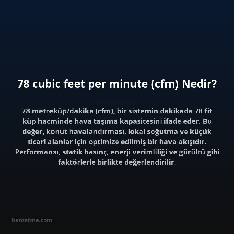 78 cubic feet per minute (cfm) Nedir?