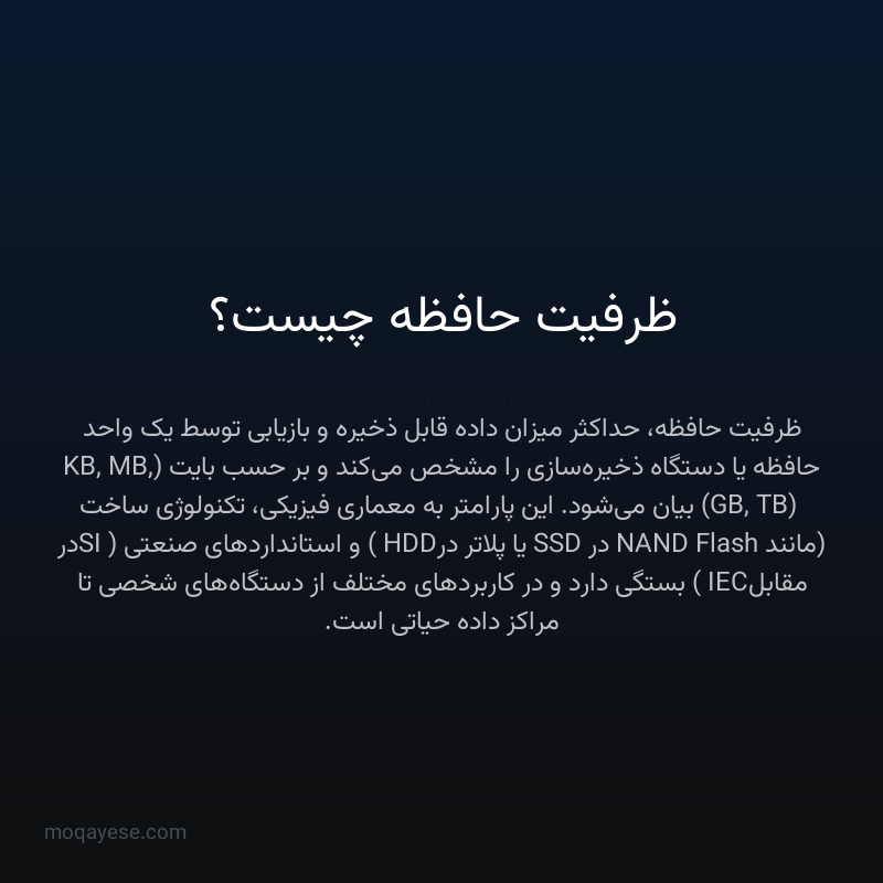 ظرفیت حافظه چیست؟