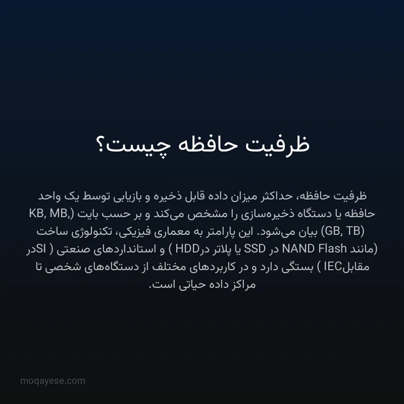 ظرفیت حافظه چیست؟