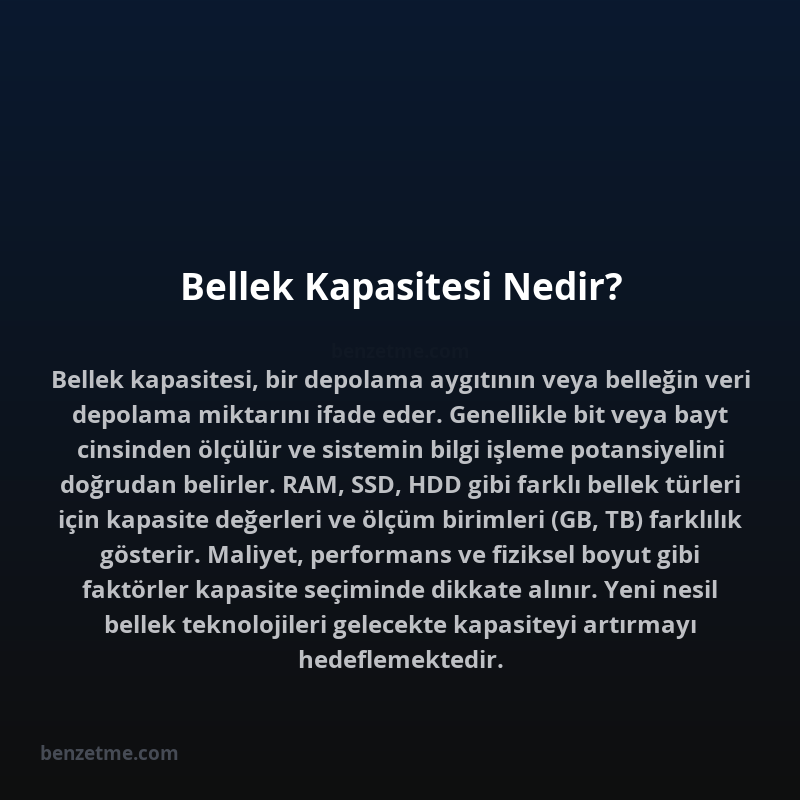 Bellek Kapasitesi Nedir?
