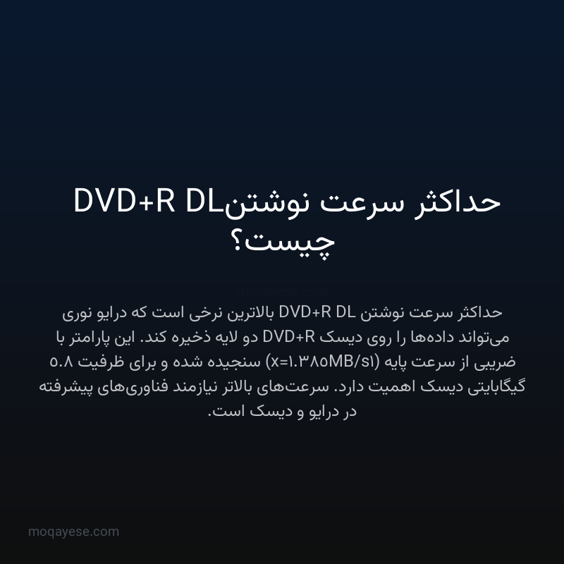 حداکثر سرعت نوشتن DVD+R DL چیست؟