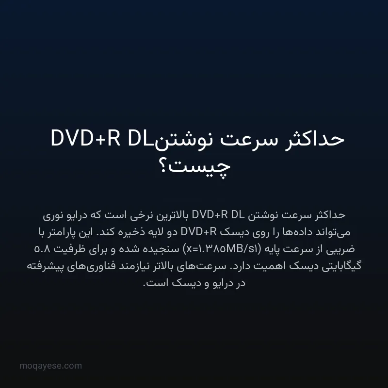 حداکثر سرعت نوشتن DVD+R DL چیست؟