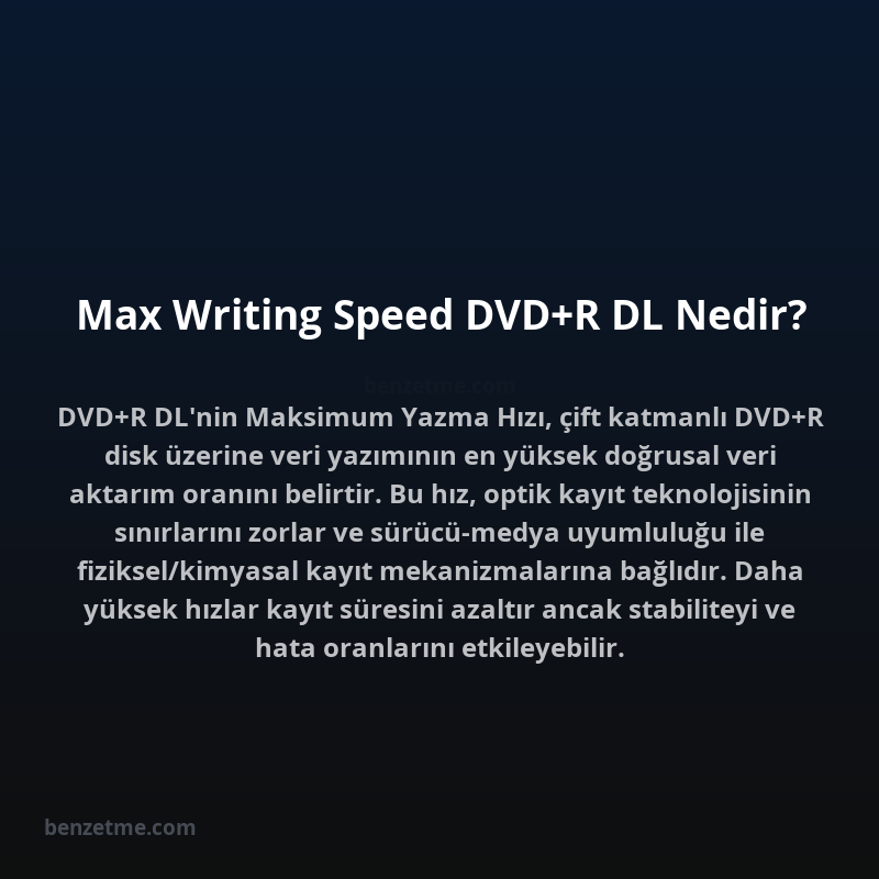 Max Writing Speed DVD+R DL Nedir?