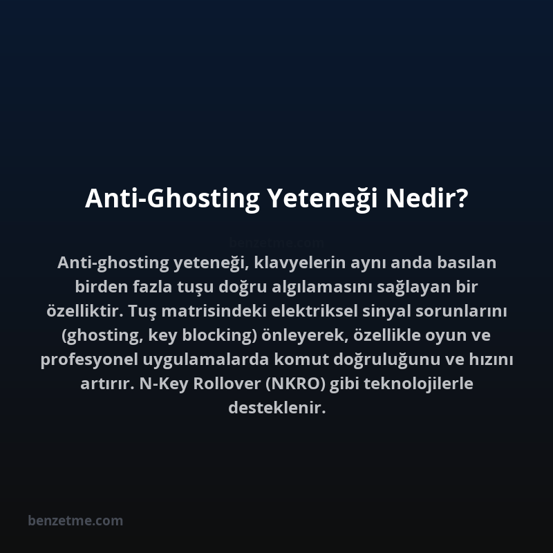Anti-Ghosting Yeteneği Nedir?