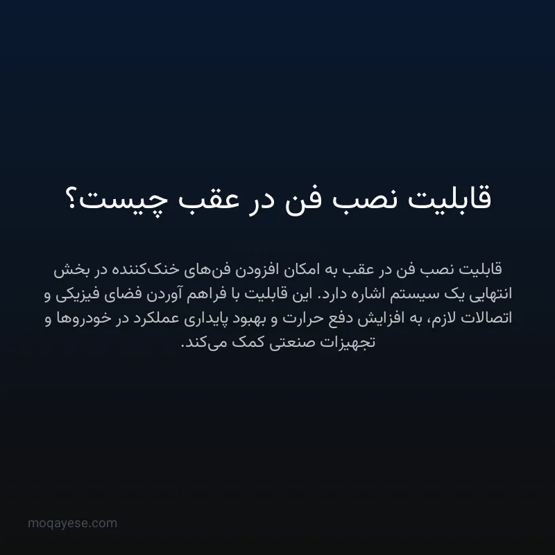 قابلیت نصب فن در عقب چیست؟