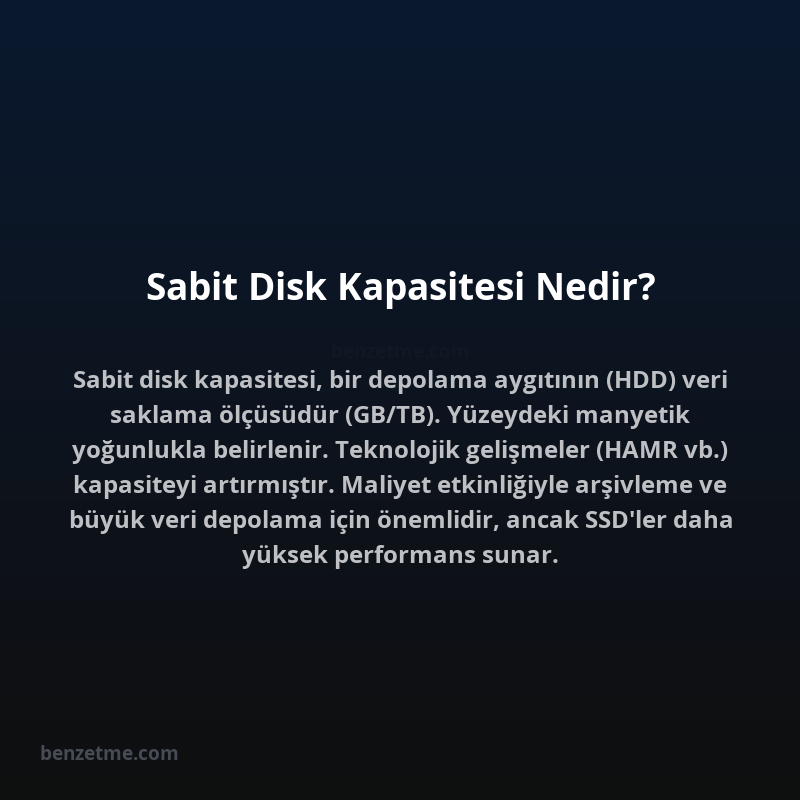 Sabit Disk Kapasitesi Nedir?