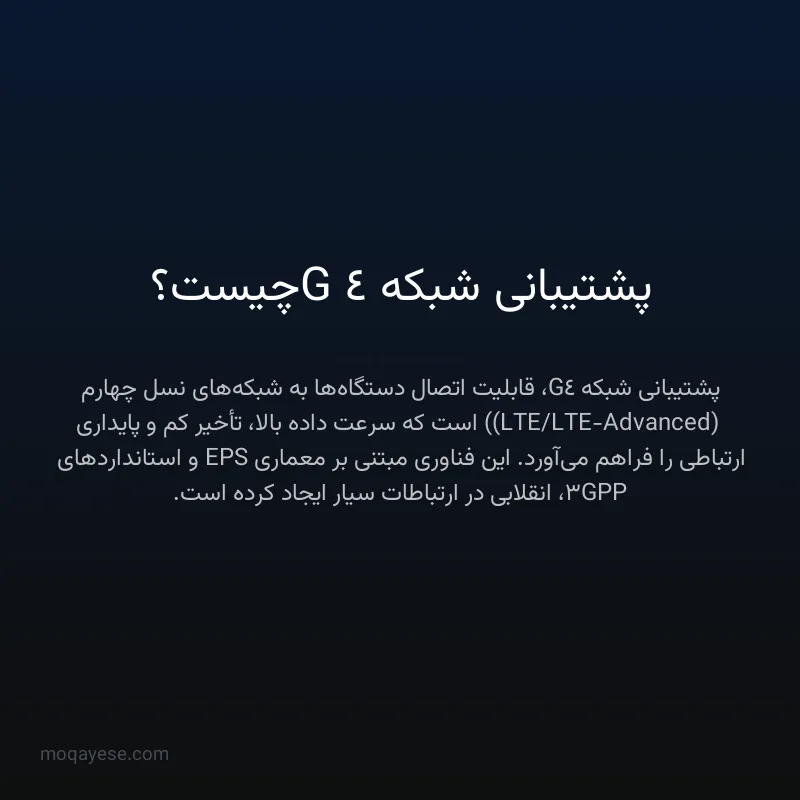 پشتیبانی شبکه 4G چیست؟