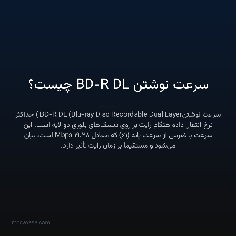سرعت نوشتن BD-R DL چیست؟
