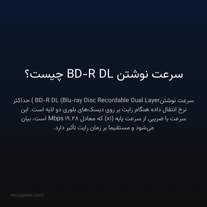 سرعت نوشتن BD-R DL چیست؟