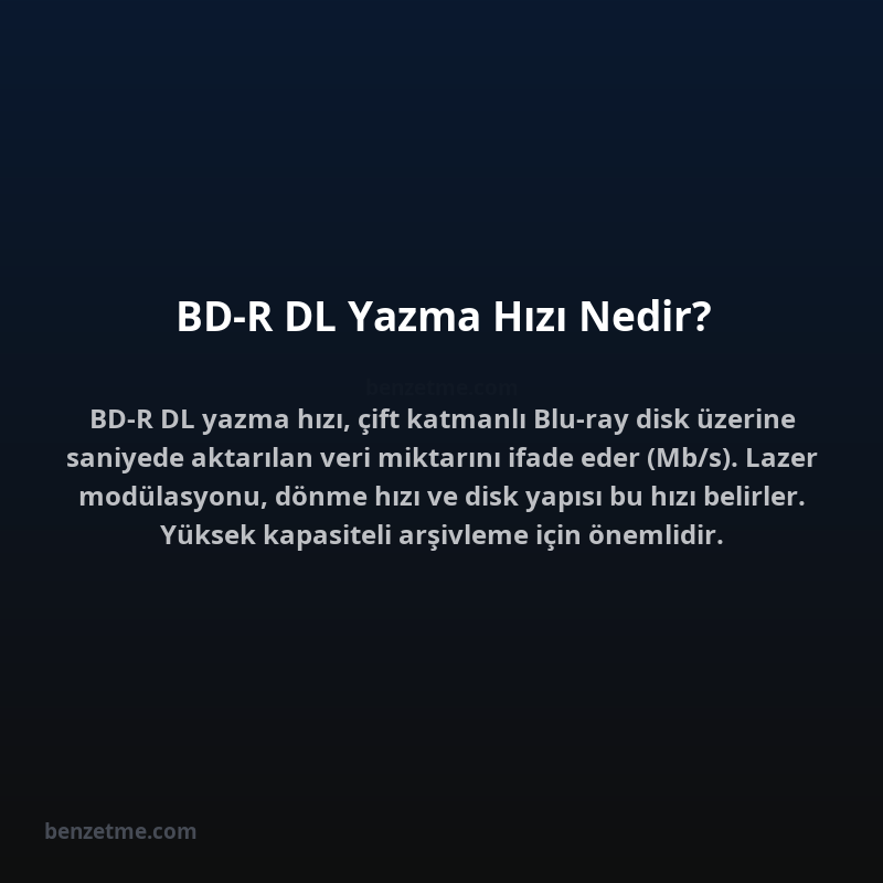 BD-R DL Yazma Hızı Nedir?