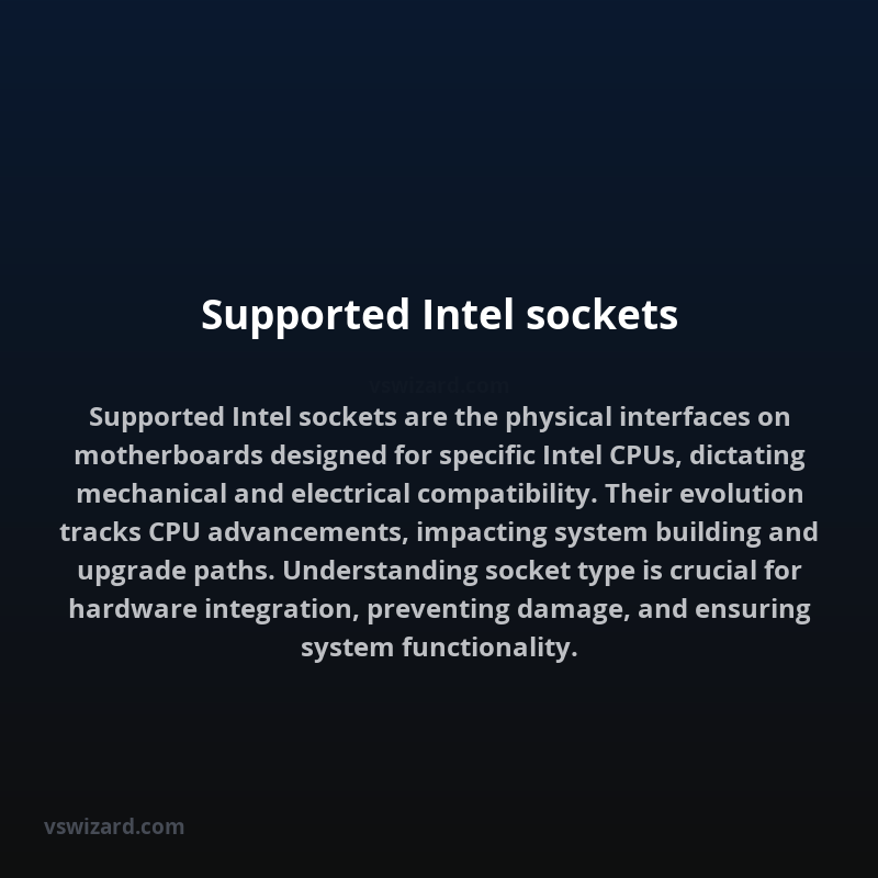 Supported Intel sockets