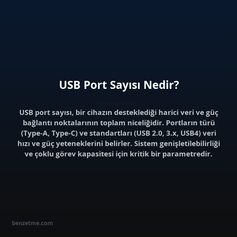 USB Port Sayısı Nedir?