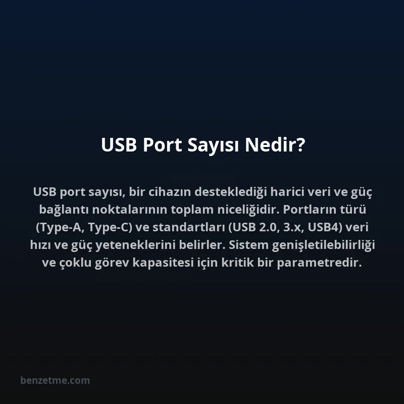 USB Port Sayısı Nedir?
