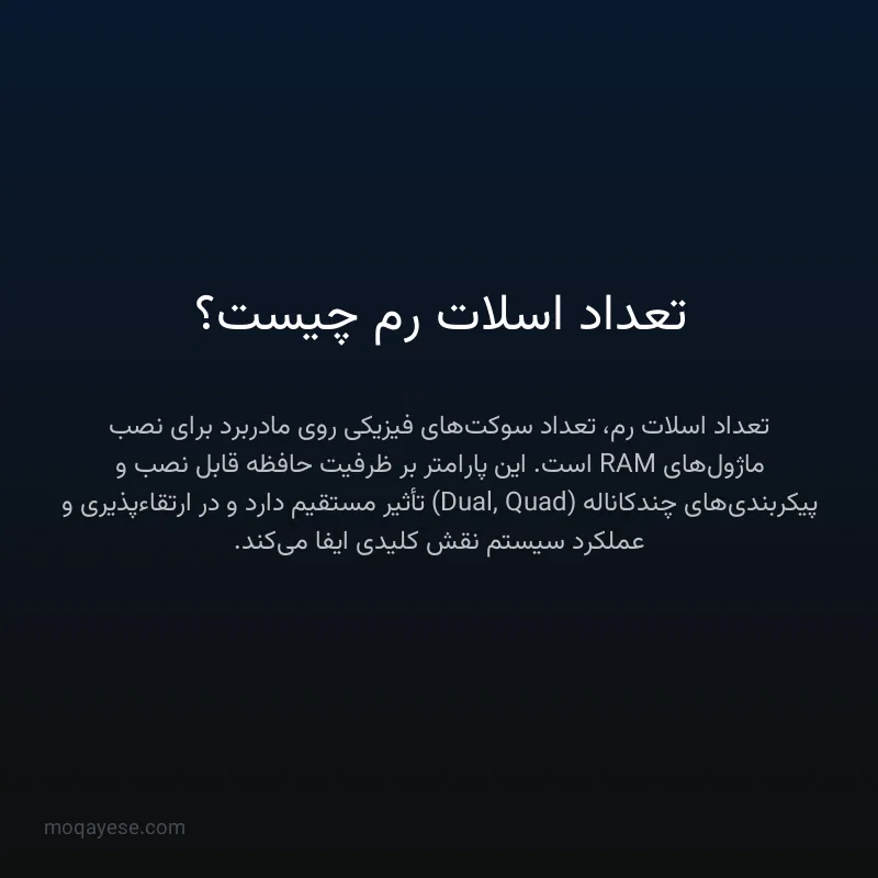 تعداد اسلات رم چیست؟
